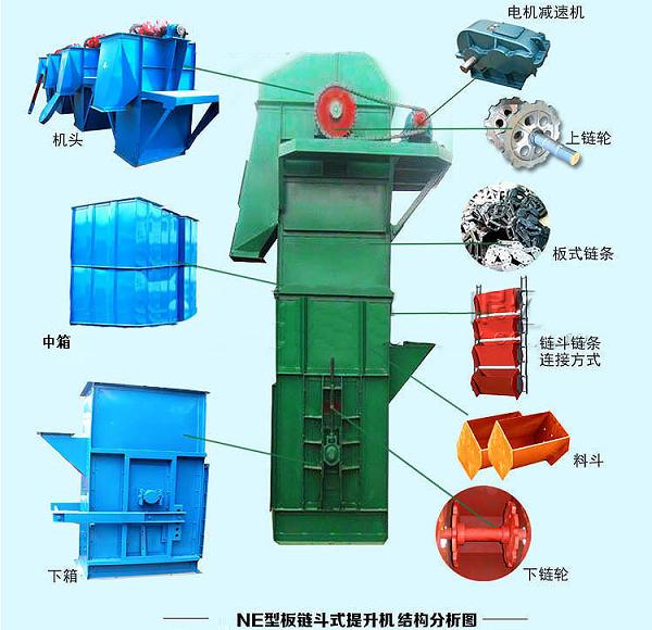 板鏈斗式提升機(jī)
